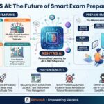 MyTechArm Com: Unlock the World of Technology, Gadgets, AI and Digital Tools