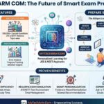 Abhyas AI: Features, Uses, Benefits, and How It Helps Students Prepare Smarter