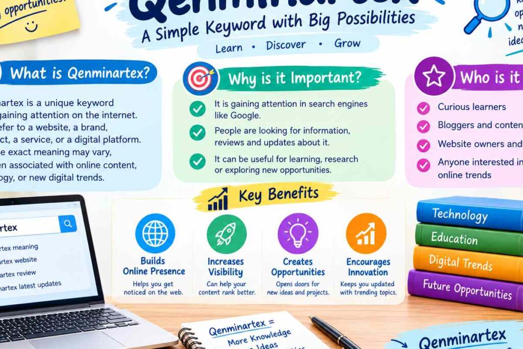 Qenminatex